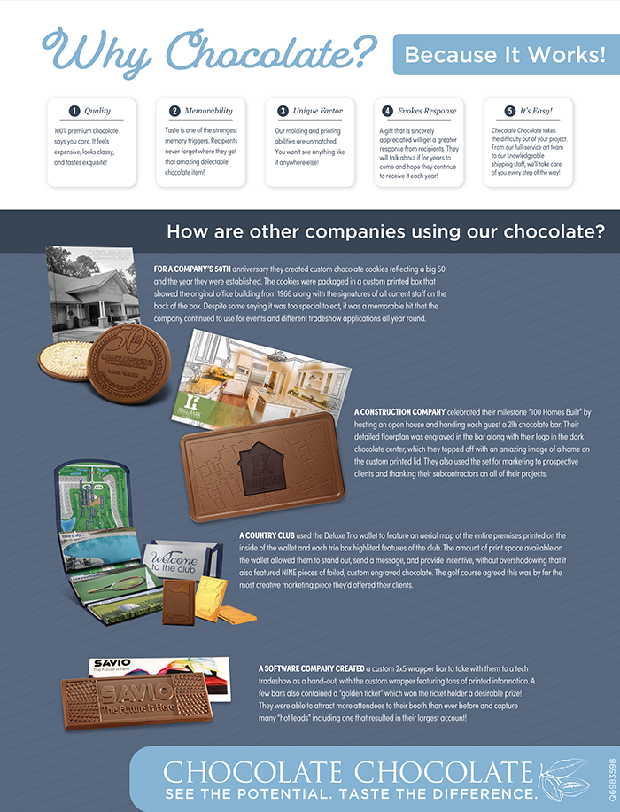 Flyer-WhyChocolate